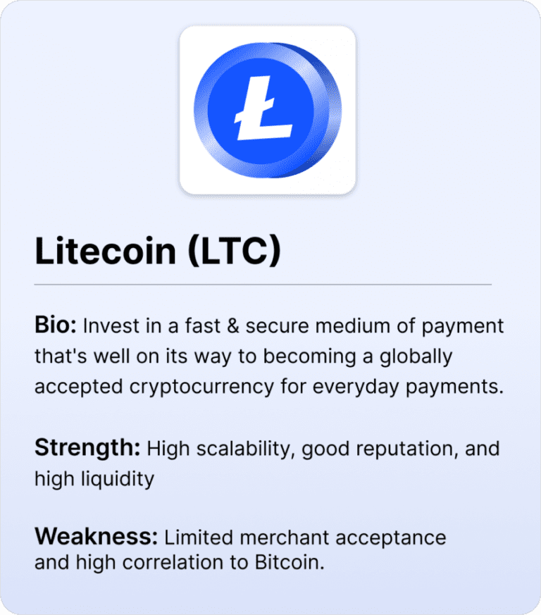 Litecoin